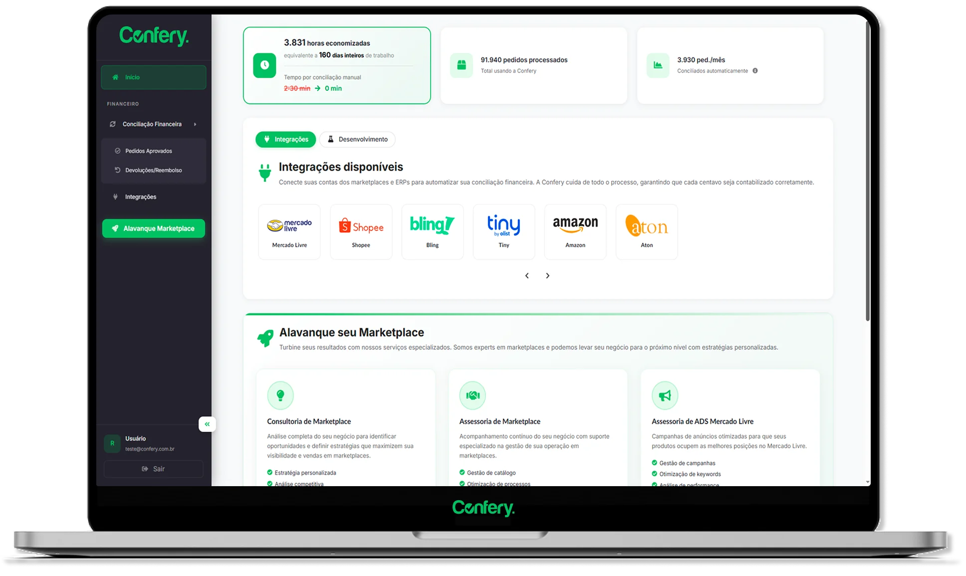 Dashboard da Confery com o controle financeiro nos marketplaces